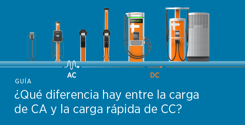 Descarga gratuita: Guía de carga de CA frente a CC 