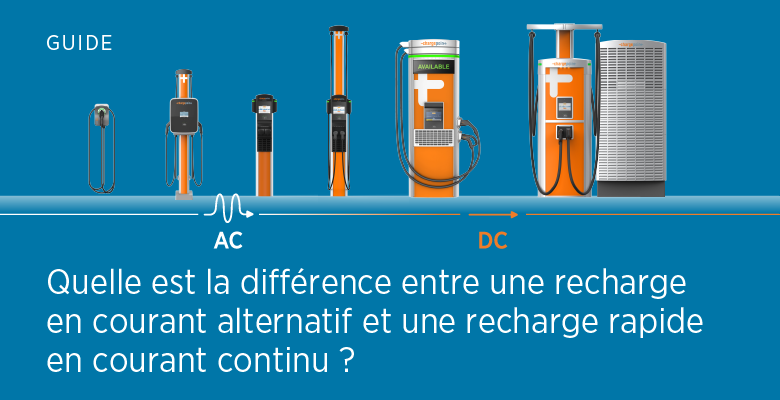 Téléchargement gratuit : Guide de chargement AC vs DC 